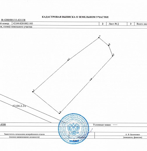 Земля коммерческого назначения, 8700 м2, 22-я улица